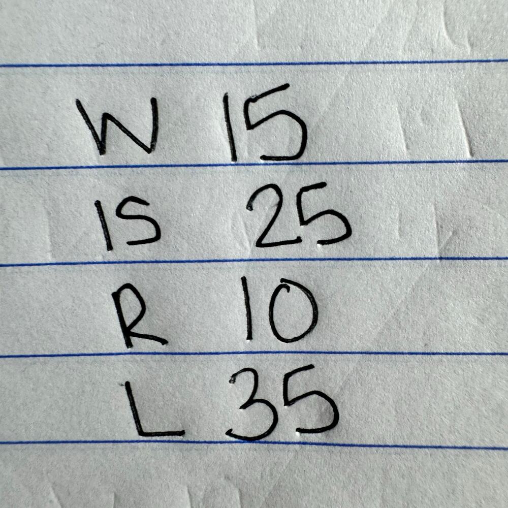 Free People We the Free Denim Jeans Women 27 Blue Med Wash Distressed Button Fly - Picture 4 of 11